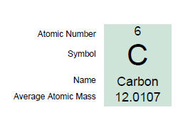 carbon 14 atomic number