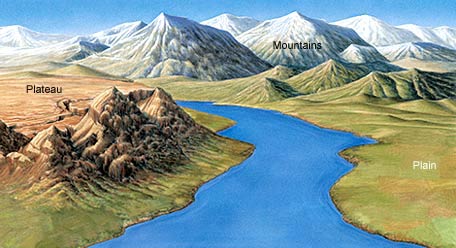 landforms mountains plains plateaus